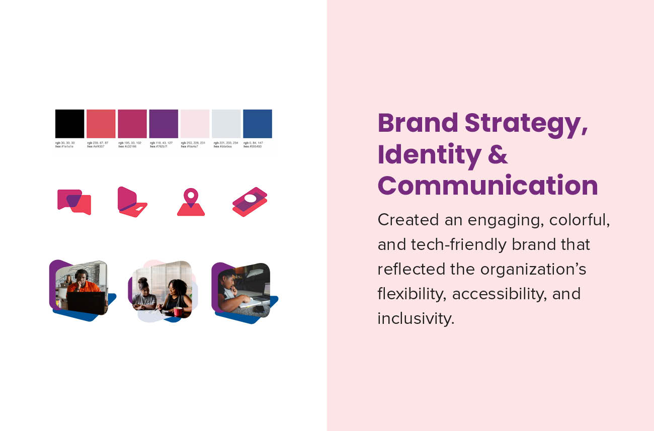 Hybrid College Network brand strategy case study image